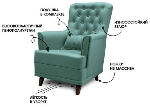 Кресло Сиеста аквамарин  2