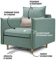 Кресло-кровать Фьёрд мятный