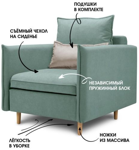 Кресло-кровать Фьёрд мятный