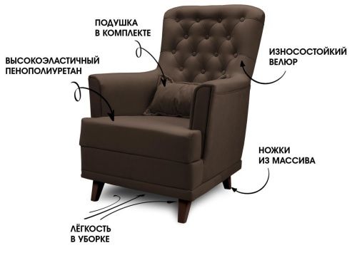 Кресло Сиеста мокко  2
